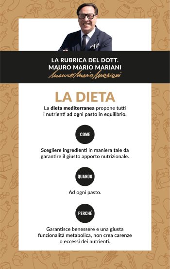 DIETA